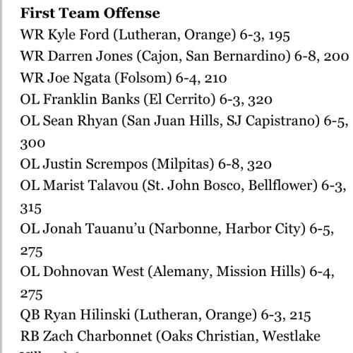 Nathan Halsell - Photo 1