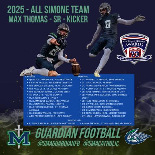 Max Thomas - Photo 7