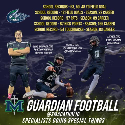 Max Thomas - Photo 9