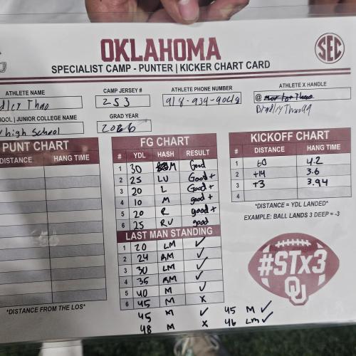 Bradley  Thao - Photo 4