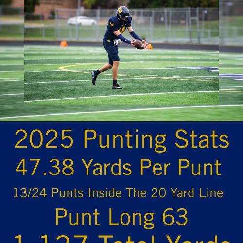 Duncan Schuette - Photo 2