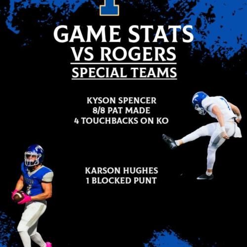 Kyson  Spencer - Photo 3