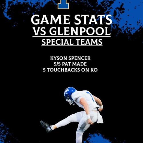 Kyson  Spencer - Photo 4