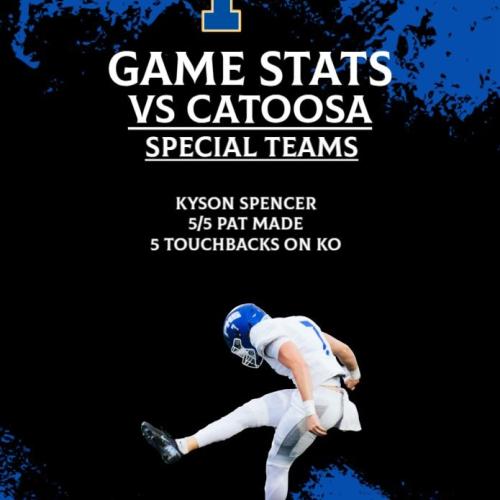 Kyson  Spencer - Photo 5