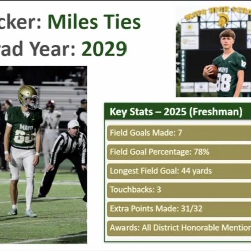 Miles Ties - Photo 1