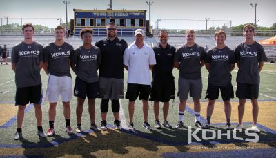 Kohl's Kicking Camps on X: Texas showed out 💪 Another great group of  athletes headed to South Florida the Kohl's National Underclassman  Challenge. #KohlsShowcase  / X