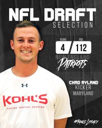 2023 NFL Draft Chad Ryland